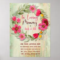 In Loving Memory Pink Green Wreath Custom Sign