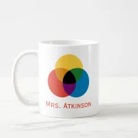 Personalized Overlapping Primary Color Circles Mug