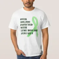 300,000 Infected with Lyme Disease Annually T-Shirt