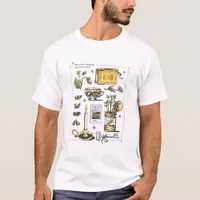 What you Can Imagine You Can Create Cottagecore  T-Shirt