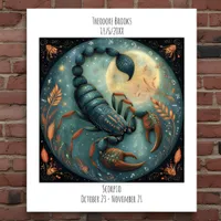 Scorpio Zodiac Astrology Name & Birthday Poster