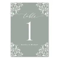 Elegant Sage Green Vintage Classic Small Wedding Table Number