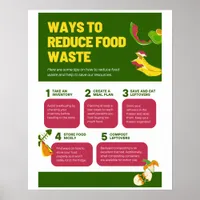 Ways To Reduce Food Waste Poster