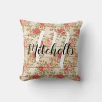 Rustic Shabby Rose Monogram Throw Pillow