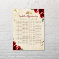 Vintage Quinceañera Alphabetical Seating Chart 