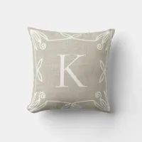 Rustic Cute Hand Drawn Wreath Monogram Faux Burlap Throw Pillow