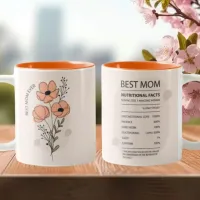 Best Mom Nutritional Facts Mothers Day Mug