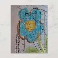 Beautiful Blue Flower on Vintage Textbook Page Postcard