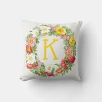 Antique Roses Wreath Monogram Throw Pillow