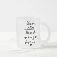 Favorite Child Personalized Mug – Custom Funny Gif