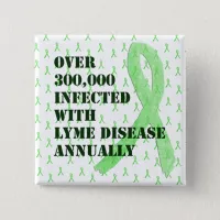 Lyme Disease Awareness Ribbons Button