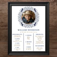 Navy Blue First Rodeo Milestone Poster – Western C