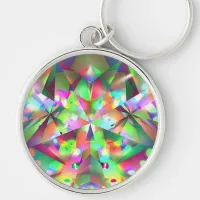 Kaleidoscope Euphoria Keychain