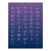 Katakamuna Chart
