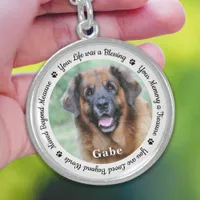 Pet Memorial Personalized Dog Photo Paw Prints Sterling Silver Necklace