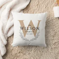 Personalized Family Name Botanical Monogram Throw Pillow