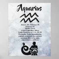 Astrology Sign Aquarius Horoscope Zodiac Symbol