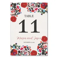 Mexican Floral Colorful Botanical Flowers Wedding Table Number