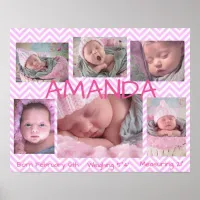 Baby Pink Multi Picture Personalized Poster