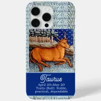 Taurus the Bull Zodiac Sign Birthday Party iPhone 15 Pro Max Case