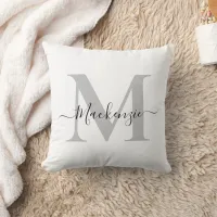 Personalize Monogram Initial Name