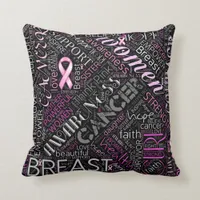 Breast Cancer Awareness Word Cloud ID261 Throw Pillow