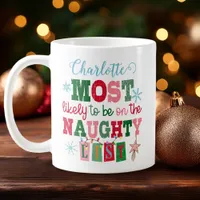 Most Likely to Be on the Naughty List  Coffee Mug