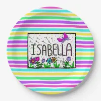 Isabella - The Name Isabella Whimsical Drawing Paper Plates