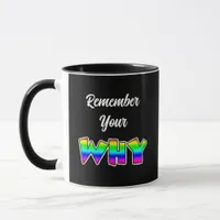 Remember Your Why | Inspirational   Mug