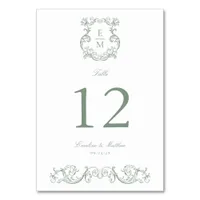 Sage Green Vintage Baroque Monogram Crest Wedding Table Number