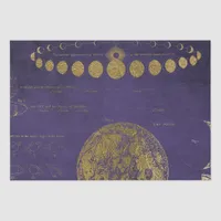 Purple and Gold Antique Map Tissue Paper