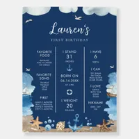 Nautical Navy 1st First Birthday Milestone Sign