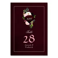 40th Ruby Wedding Anniversary Table Number