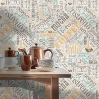 Coffee on Burlap Word Cloud Teal ID283  Wallpaper