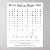 Nayland Rough Font Character Sheet for Zazzle Poster