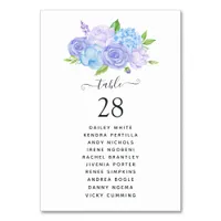 Hydrangea Blue and Light Lavender Wedding Table Number