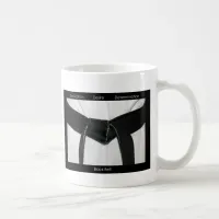 Martial Arts Motivational Mug