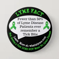 Lyme Disease Fact Buttons for Awareness Events