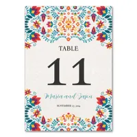 Mexican Fiesta Colorful Botanical Floral Wedding Table Number