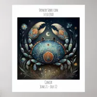 Cancer Zodiac Astrology Name & Birthday Poster