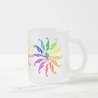 Mug – Three Color Wheels