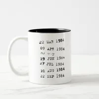 Library Stamps Date Due 1984 Two-Tone Coffee Mug