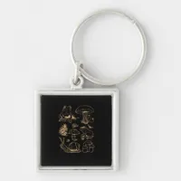 Frogs And Mushrooms Vintage Sketch – Aesthetic Gob Keychain