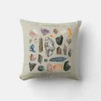 Crystals Throw Pillow