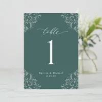 Elegant Emerald Green Wedding Table Numbers Cards