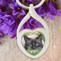 Pet Memorial - Dog Cat Photo Gifts - Pet Loss Keychain