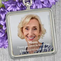 Memorial Personalized Graduation Cap Tassel Photo Charm