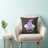 Gnome Scorpio Astrology Sign Angel Throw Pillow