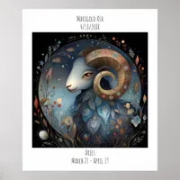 Aries Zodiac Astrology Name & Birthday Poster