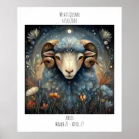 Aries Zodiac Astrology Name & Birthday Poster